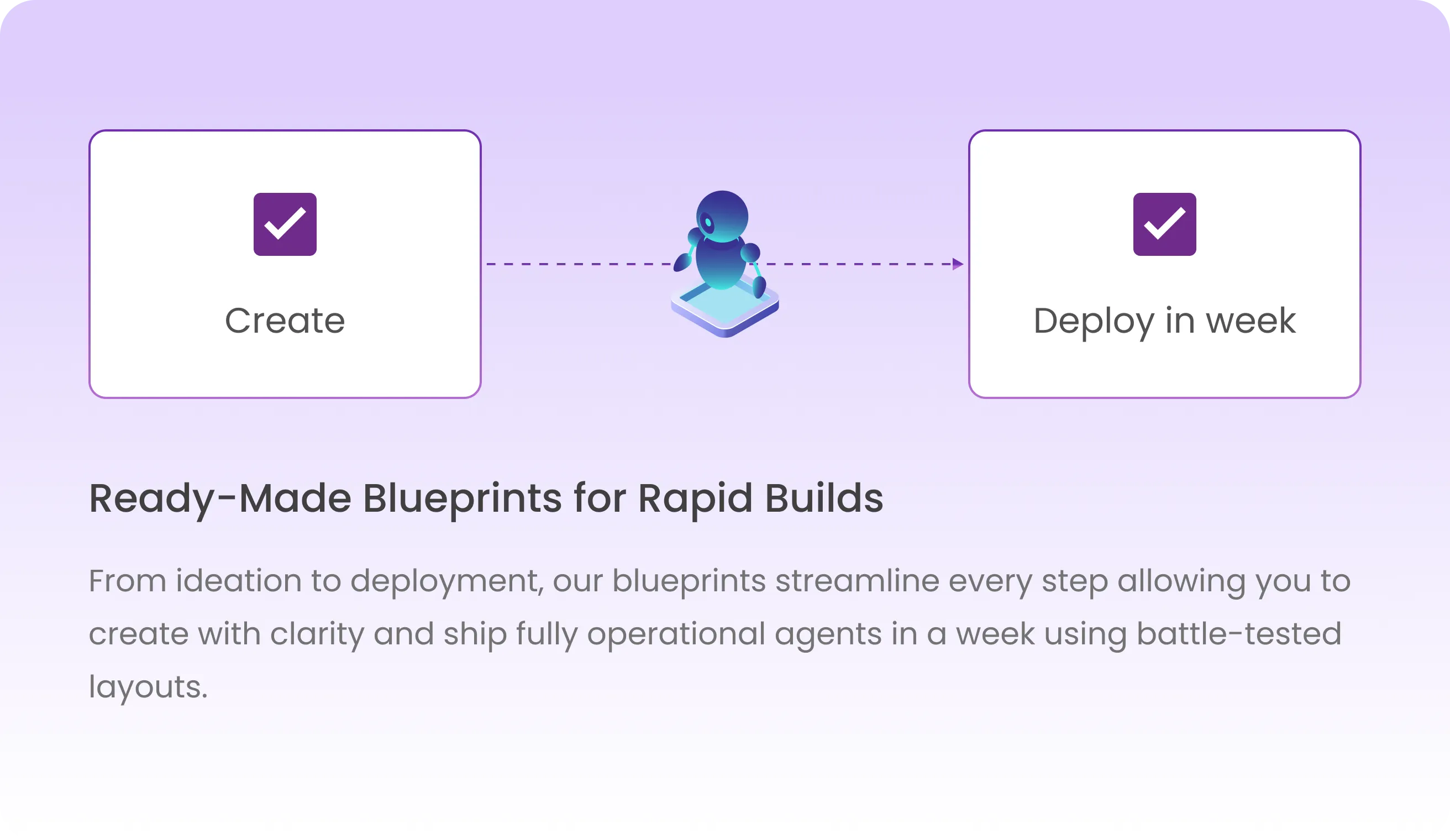 Ready-Made Blueprints for Rapid Builds