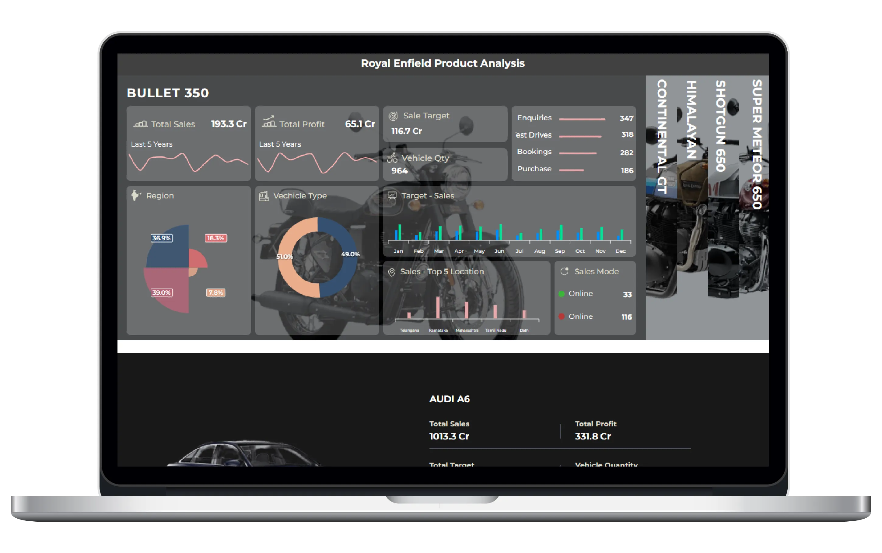 Custom App