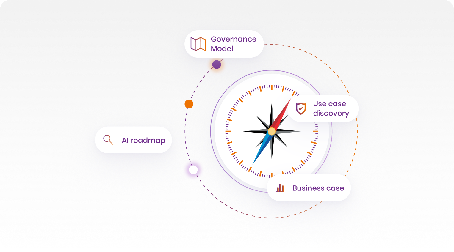 Advisory & Strategy