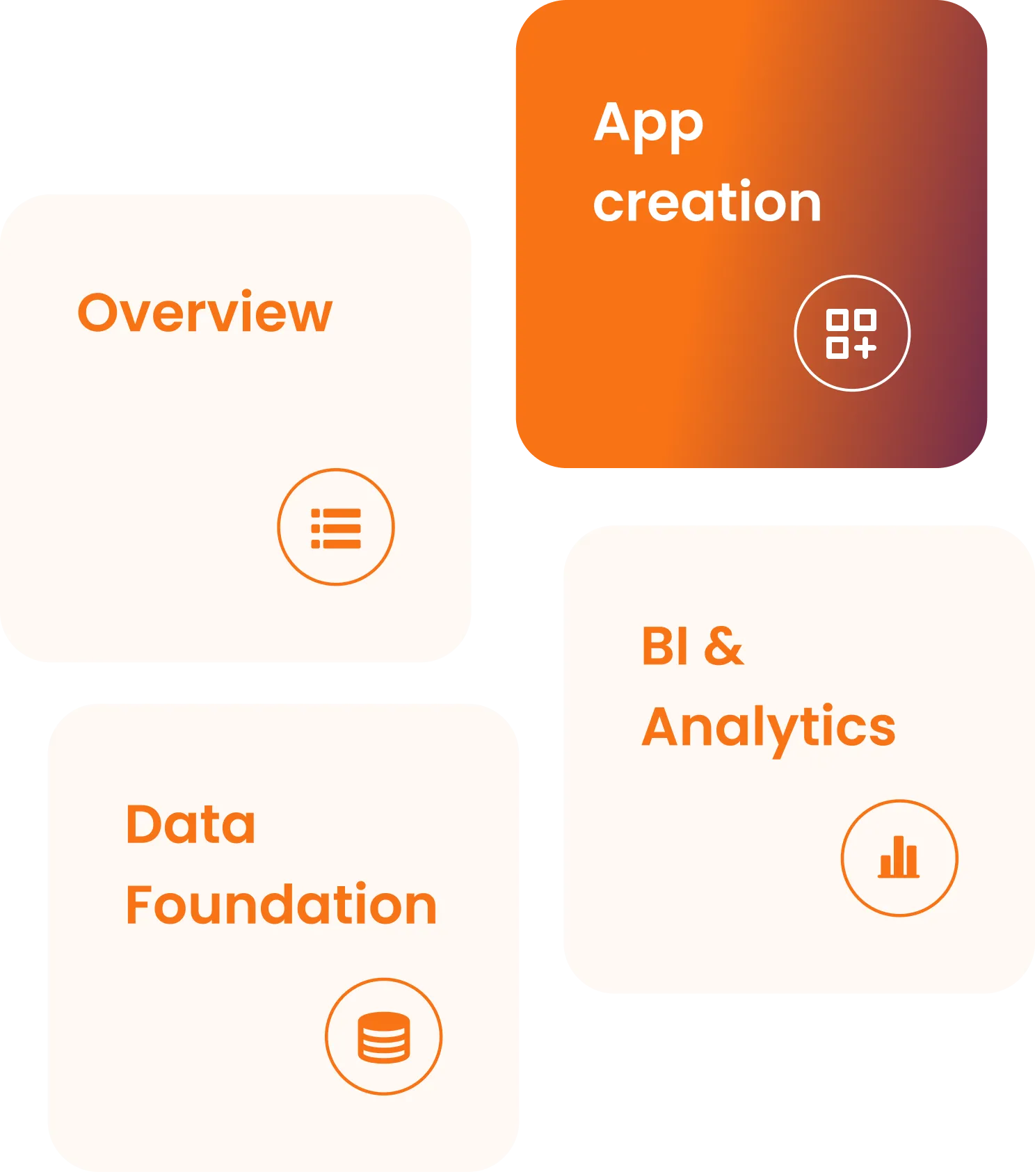 App Creation